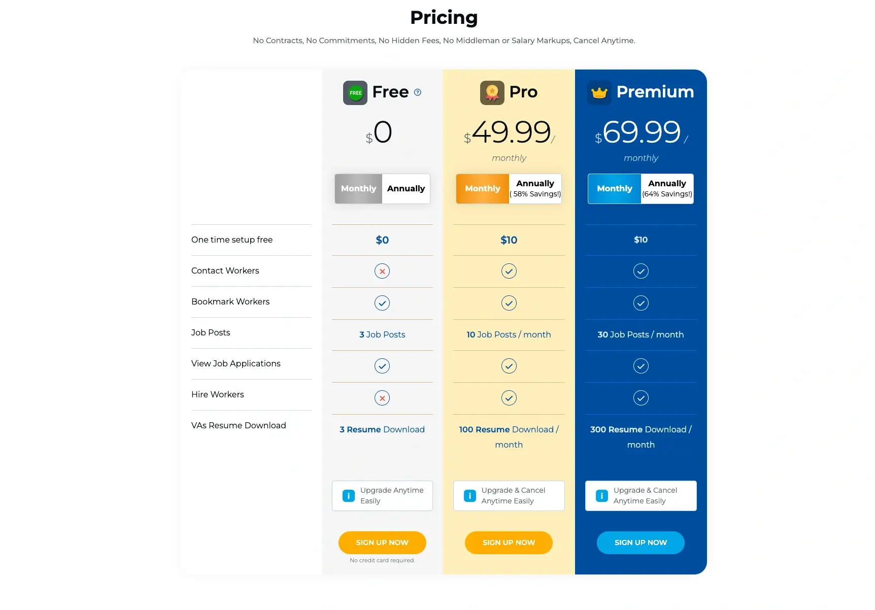 HireVA pricing