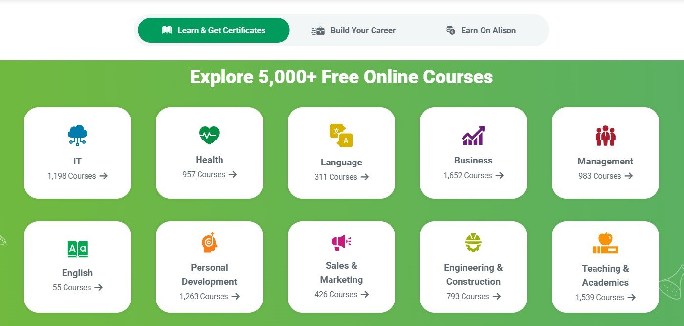 alison course