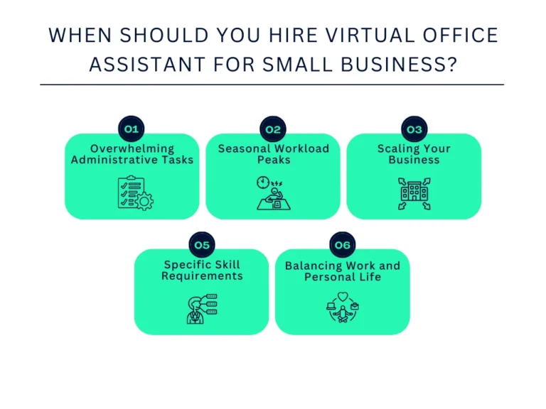Is Hireva Virtual Assistant Good for Small Business?