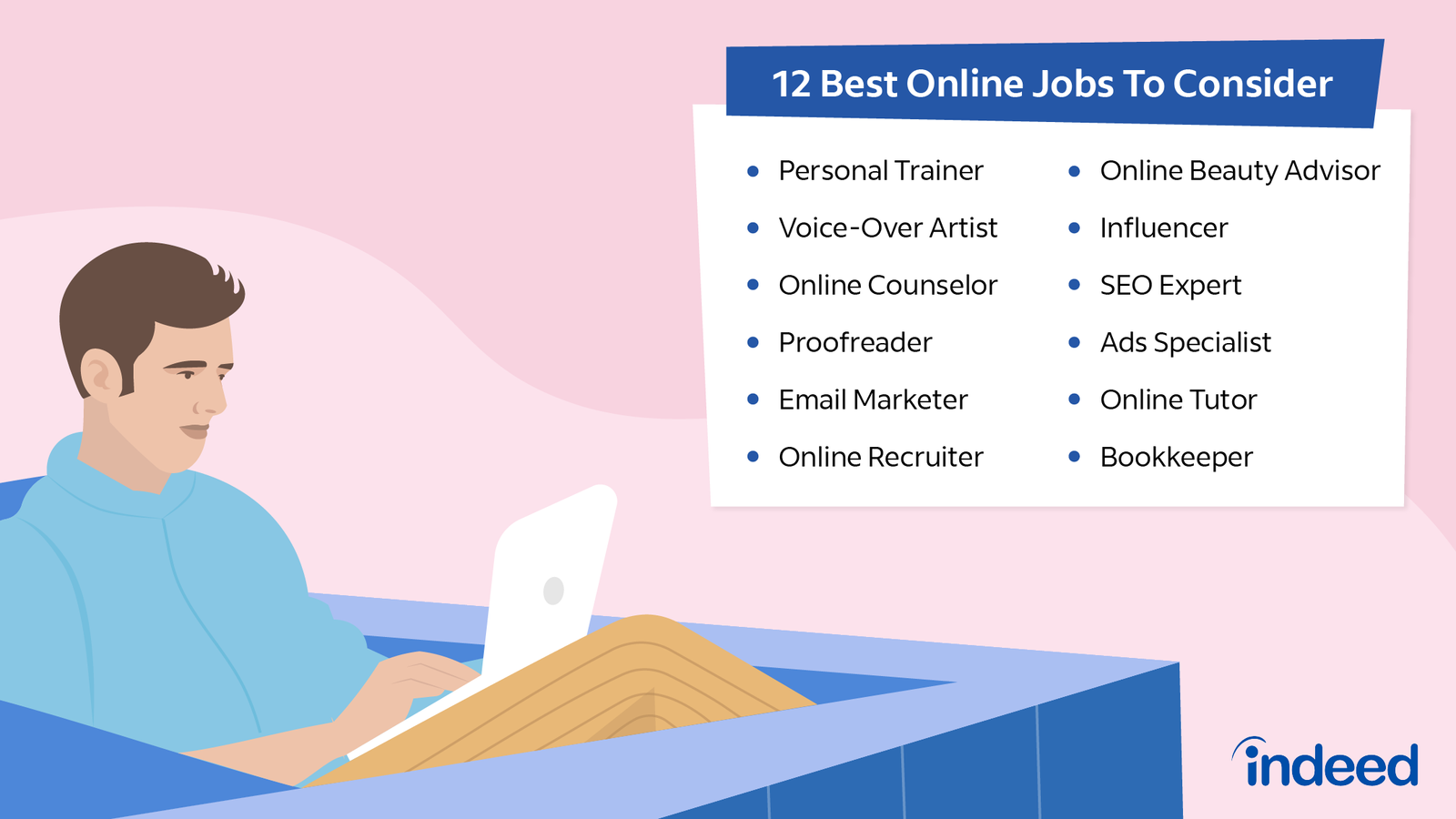 Online Jobs