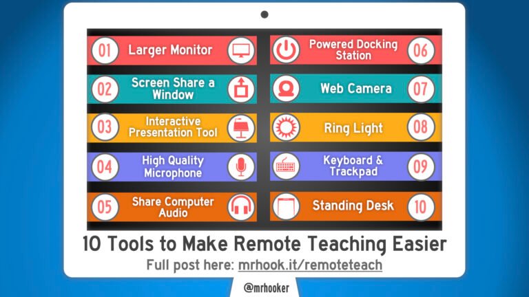 Teacher Tools For Online Learning