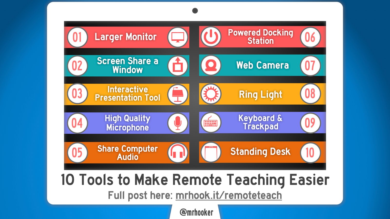 Teacher Tools For Online Learning