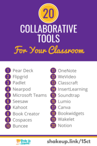Collaboration Tools For Online Learning