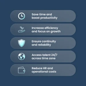 Top Virtual Assistant Companies 2026