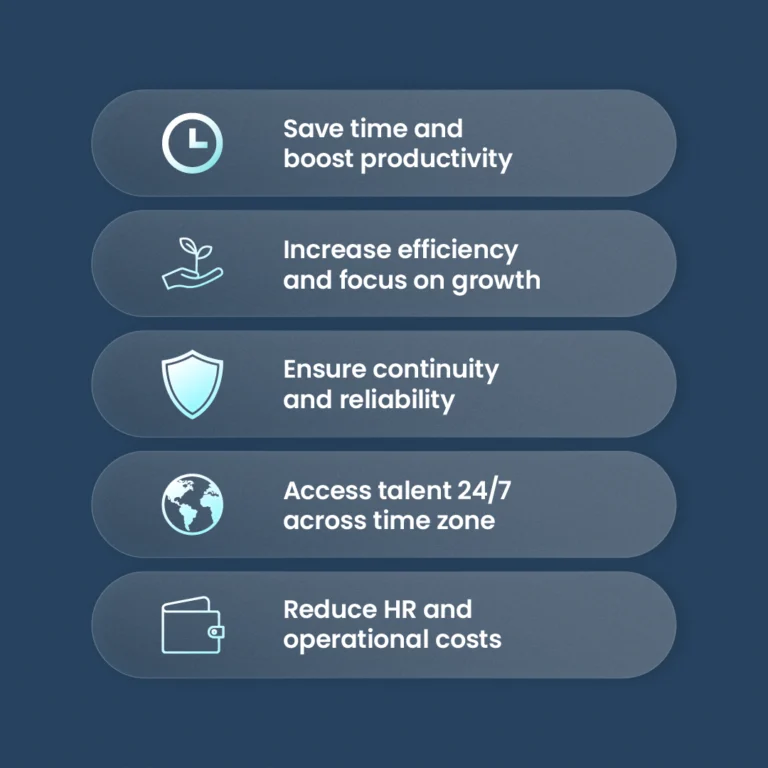 Top Virtual Assistant Companies 2026