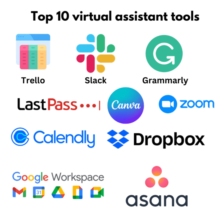 Free Virtual Assistant Tools
