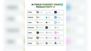 Best Productivity Ai Tools