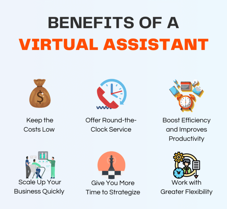How To Start & Scale A Virtual Assistant Business