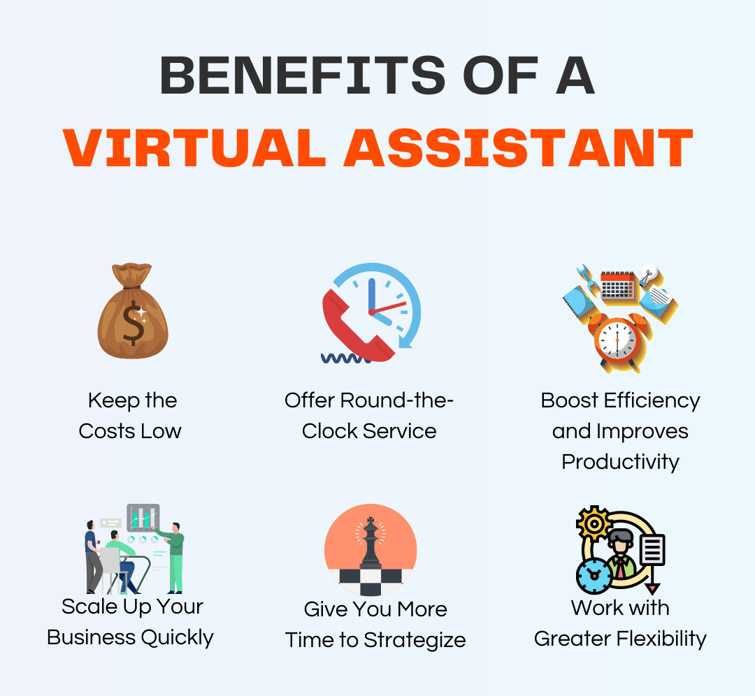 How To Start & Scale A Virtual Assistant Business