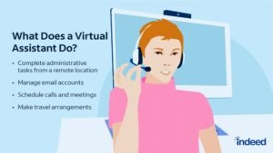 How to Become a Virtual Assistant