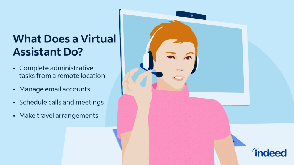 Online Virtual Assistant Hiring