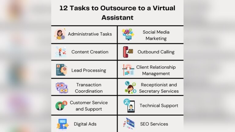 Tasks to Outsource to a Virtual Assistant