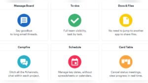 Virtual Assistant Management Software