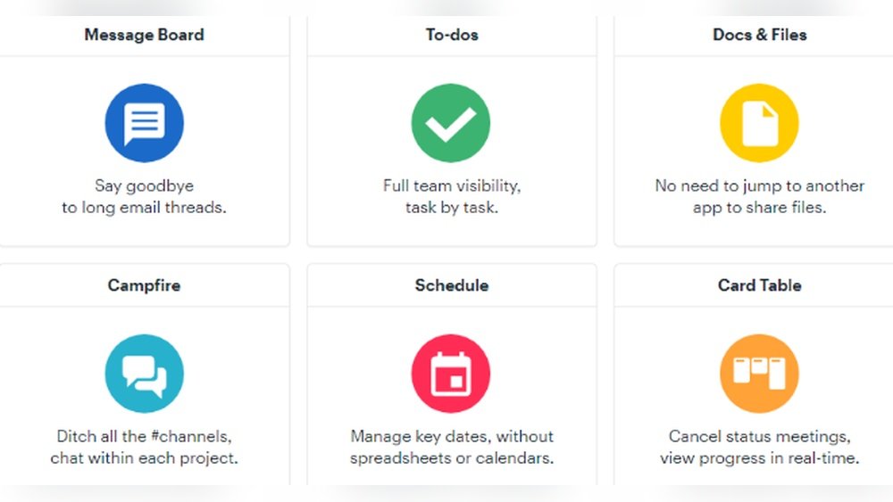 Virtual Assistant Management Software