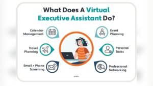 What Can a Virtual Assistant Do