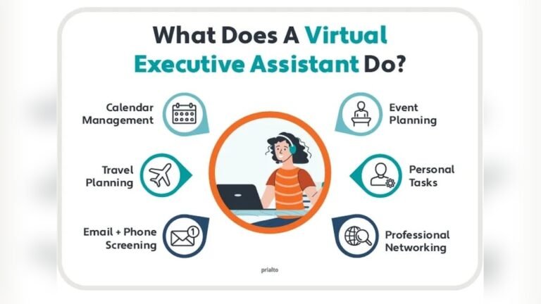 What Can a Virtual Assistant Do