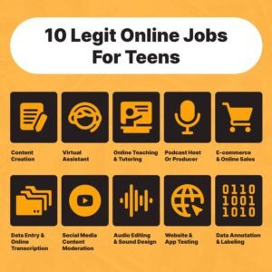 Side Hustles For Students Online