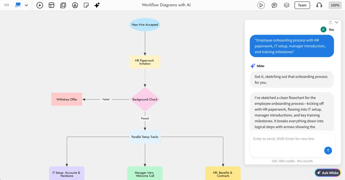 AI calendar assistant