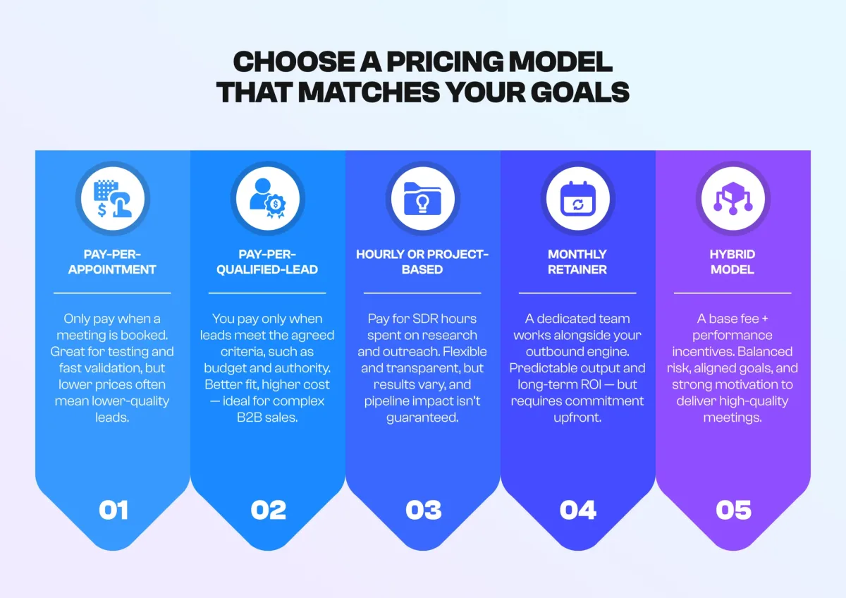 hybrid booking platform