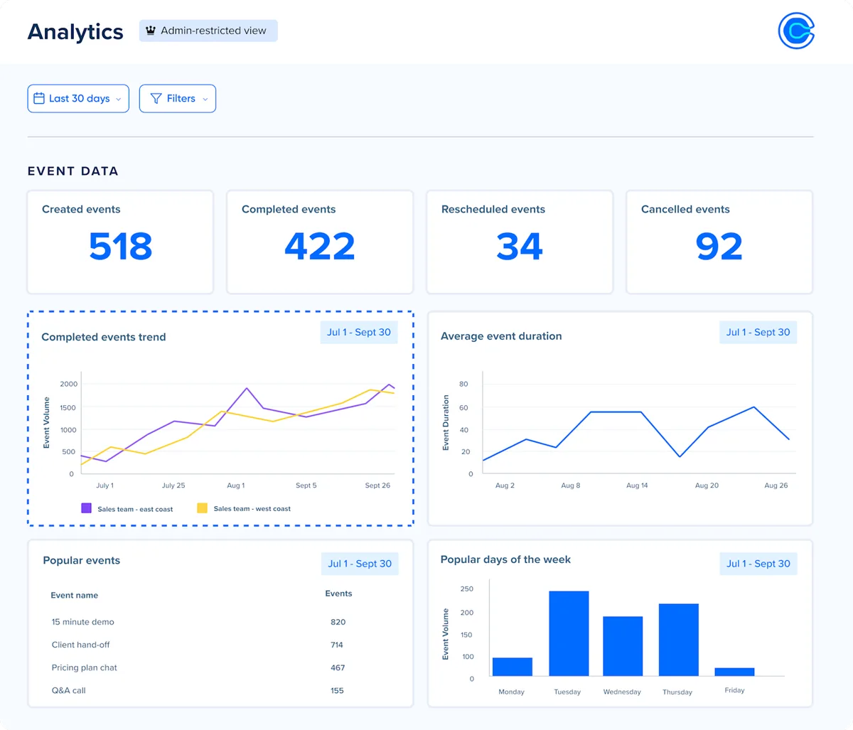 Calendly desktop dashboard