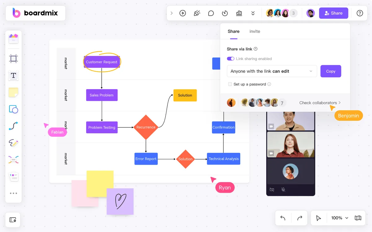 how to work with a virtual assistant