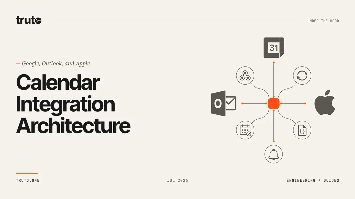 Calendar APIs