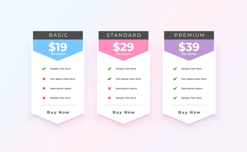 pricing model diagram